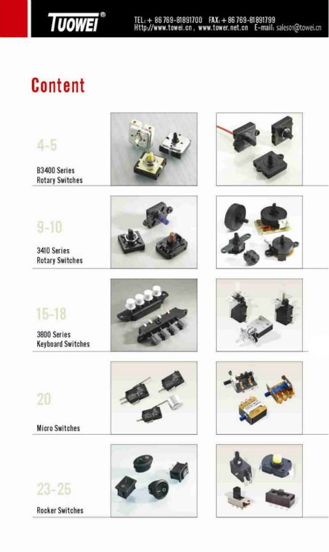 1a125v1( 0.5)、 250vファンのプッシュボタンスイッチ問屋・仕入れ・卸・卸売り
