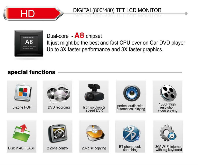 WITSON A8 チップセット 1 gb CPU gps ナビゲーション自動ラジオ車 dvd プレーヤー ため PEUGEOT 307 (2002-2010)/3008 (2009-2011)問屋・仕入れ・卸・卸売り
