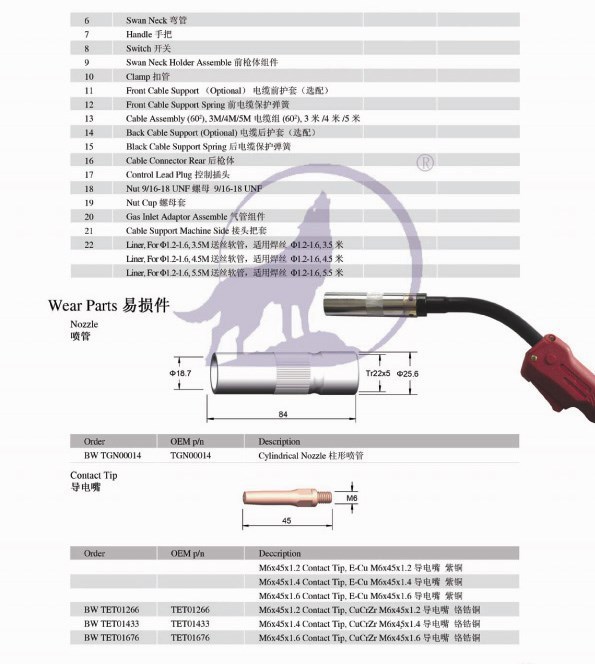 Migweidingnozzle/溶接トーチ消耗品パナスタイル仕入れ・メーカー・工場