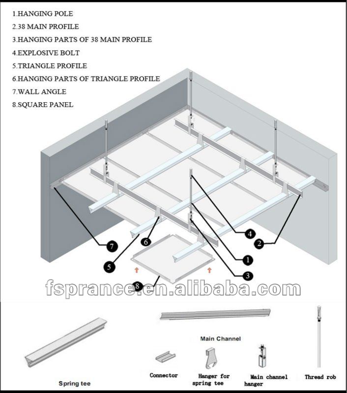 Pop False Ceiling Construction Details