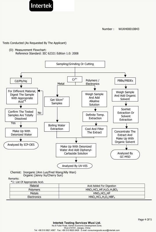 WUXH00010843ROSH ITS REPORT-4.jpg