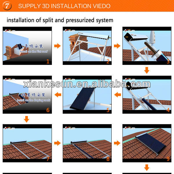 太陽keymarkはシステム太陽給湯装置をこぼした問屋・仕入れ・卸・卸売り