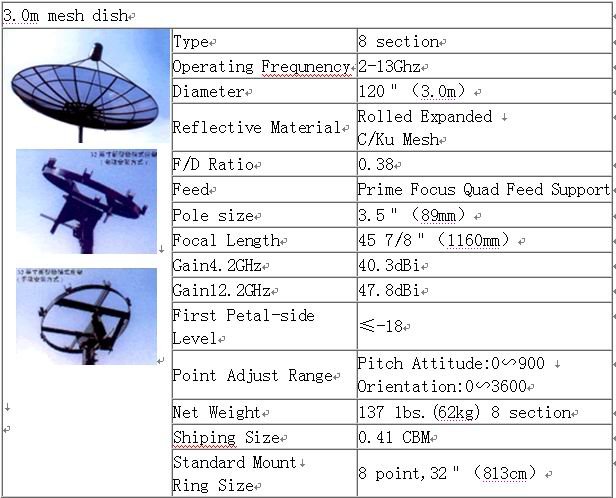 よい最上質アルミニウムku/c/s網の皿3.7メートルは重い風および雨を保護する仕入れ・メーカー・工場