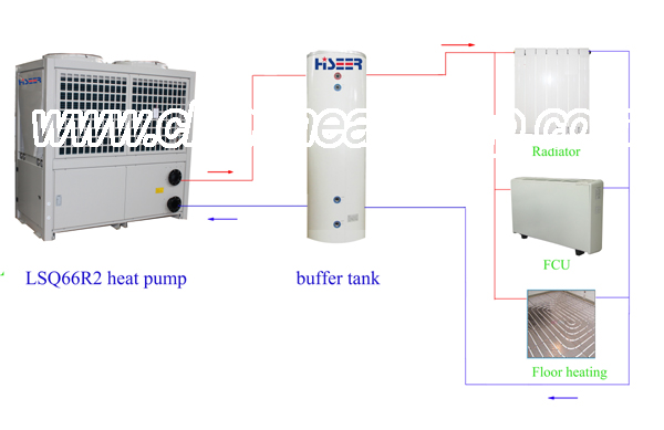 空気66kw/水ヒートポンプ問屋・仕入れ・卸・卸売り