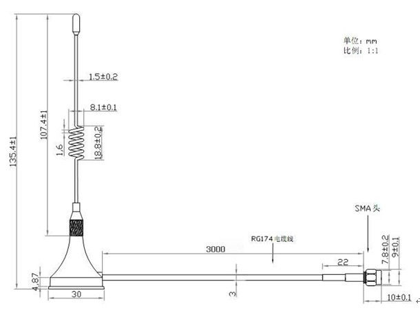 ホイップアンテナ製造所yetnorson1/4波フレキシブル433mhzのアンテナのsmaコネクタ仕入れ・メーカー・工場