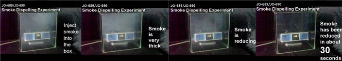 JO-689, JO-690 smoke test