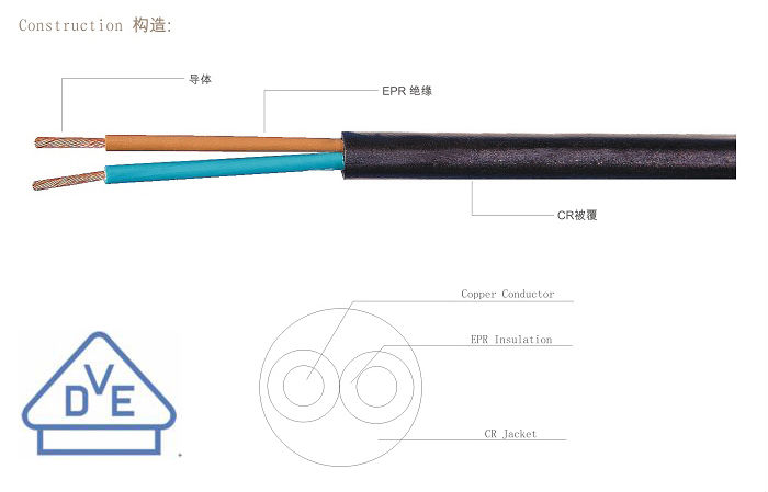 VDE Approved 300/500V H05RN-F power cable