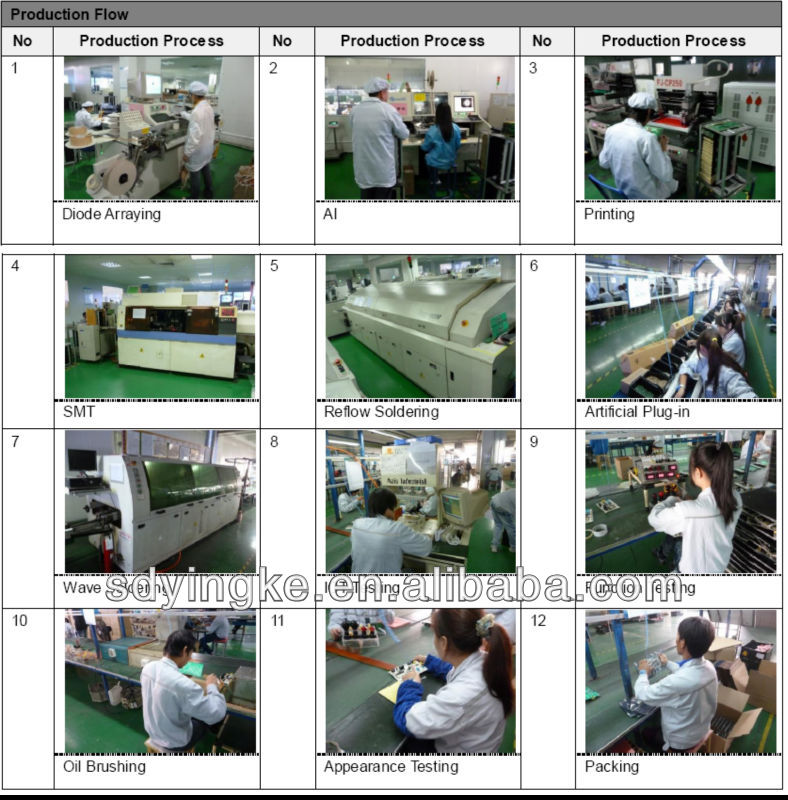 両面6kg洗濯機の制御基板用pcba問屋・仕入れ・卸・卸売り