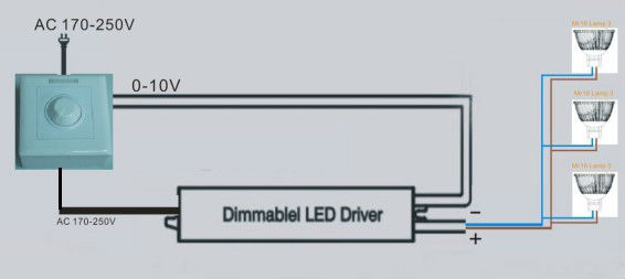 定電圧調光対応dc0-10vdc電源仕入れ・メーカー・工場