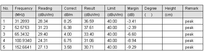 工業用ユニバーサルouput18vdcスイッチングモード電源仕入れ・メーカー・工場