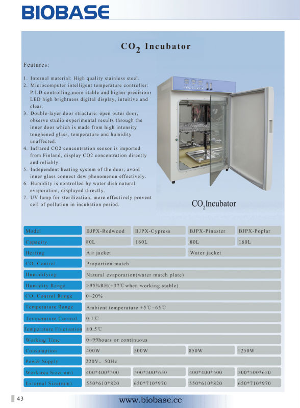 ce認証取得co2インキュベーター問屋・仕入れ・卸・卸売り