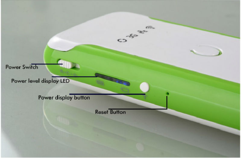 ポータブル3ghspa+4gのルータsimカードスロットとlanポートを備えた、 サポートパワーバンク、 アクセスポイント無線ルーター問屋・仕入れ・卸・卸売り