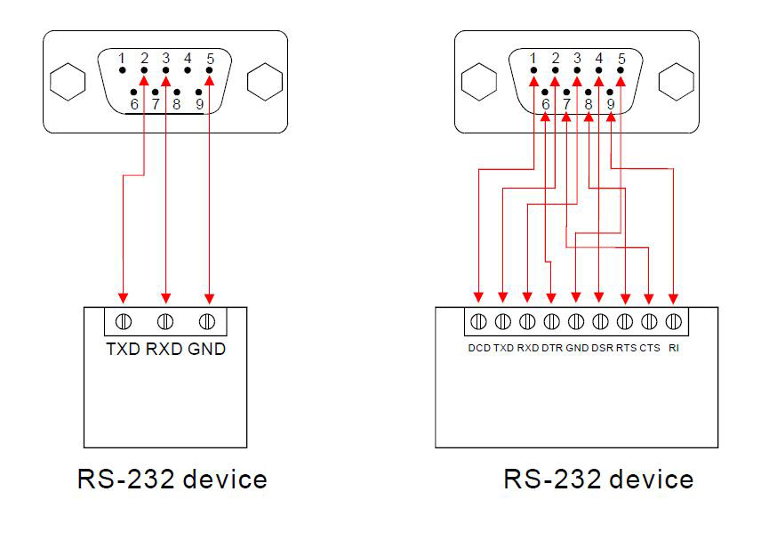 Схема usb rs232 usb