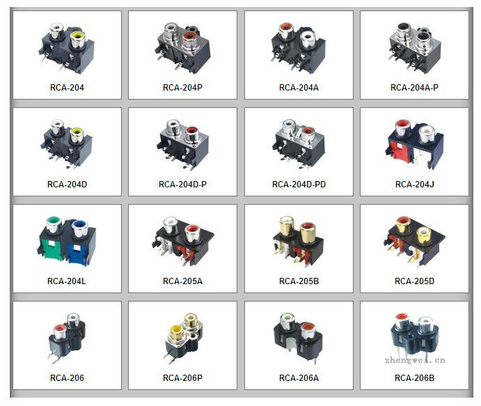 (rca- 207f) 高品質rcaコネクタrohsの証明のためのオーディオ・ビデオ仕入れ・メーカー・工場