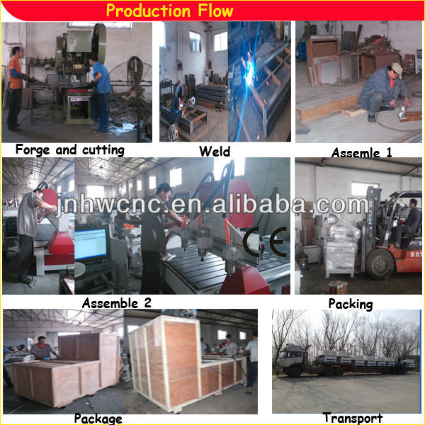 中国最高の販売家具の処理1325木工のcncルータ仕入れ・メーカー・工場