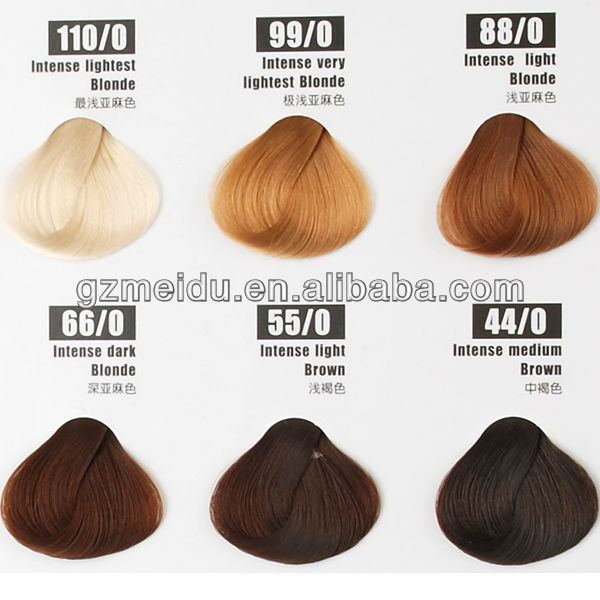 Non Allergic Hair Dye Oem Welcomed Red Wine Hair Color Products