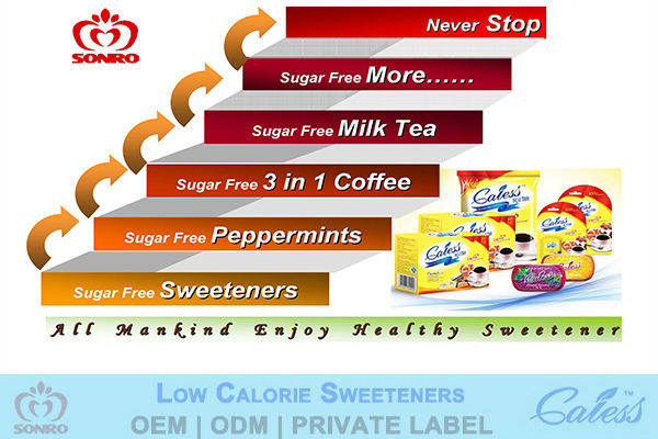 Blends Of Sweeteners Sucralose sweetener in bulk