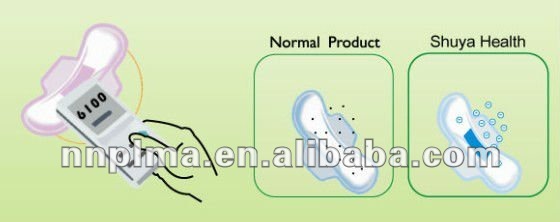 ANION