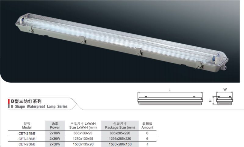 Cet-236/b2x36wi p65防水具( cb証明書)問屋・仕入れ・卸・卸売り