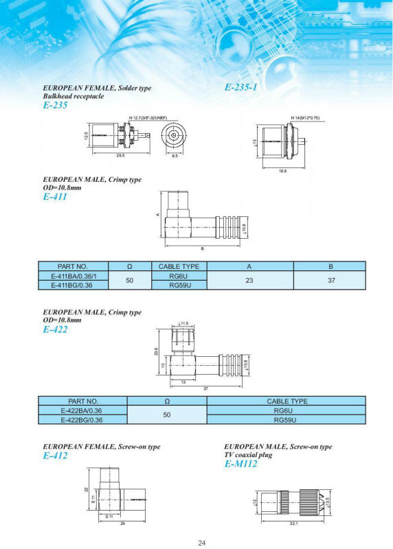 RFのコネクターのヨーロッパ人/IEC/PALの女性のジャッキのはんだのタイプPCBの台紙/ROHS/IECのコネクター仕入れ・メーカー・工場