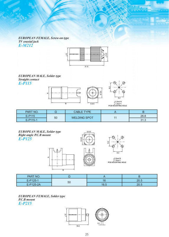 RFのコネクターのヨーロッパ人/IEC/PALの女性のジャッキのはんだのタイプPCBの台紙/ROHS/IECのコネクター仕入れ・メーカー・工場