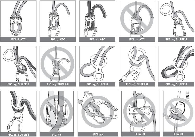 CAMP EAR Figure Eight fall arrester Belay devices Descender 32KN with