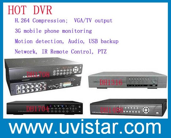 new standalone cctv dvr recorder