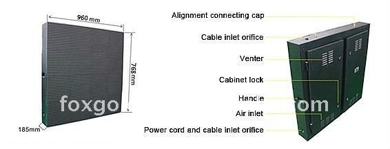 Low power consumption P12 indoor auto show advertising led display