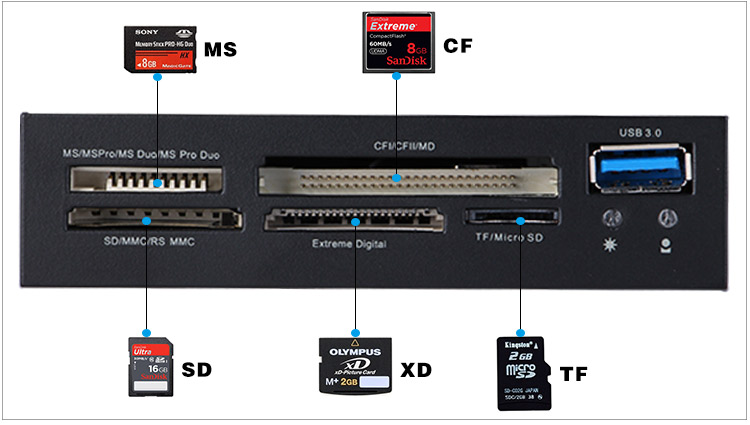 3.5インチpcオールインワンusb3.0内蔵カードリーダー問屋・仕入れ・卸・卸売り