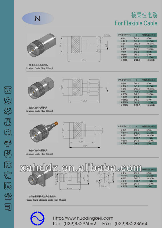 アンフェノール圧着タイプnrfクランプコネクタシリーズ仕入れ・メーカー・工場