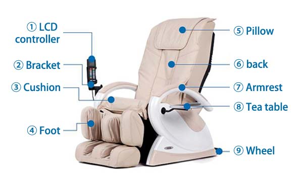 Fitness Equipment Message Chair / Body to Body Massage DLK-H018, CE, RoHS