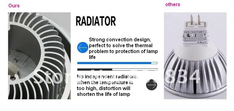 Free shipping 7W LED Track light 7W LED Spotlight 90-100LM/W 2500~8000K,AC85~265V Free shipping 7W LED Track light 7W LED Spotlight 90-100LM/W 2500~8000K,AC85~265V