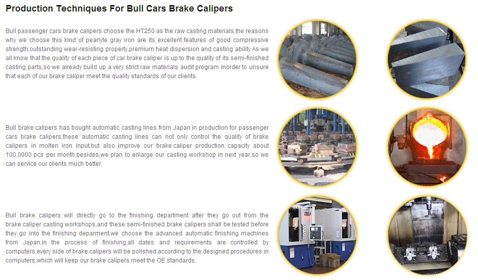 Casting Steel Car Brake Calipers for Nissan