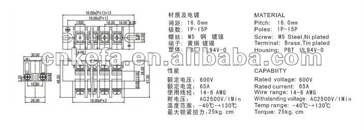 スルーバリアパネル電源タップconnectors600v65akf47ss-16.0分配端子台仕入れ・メーカー・工場