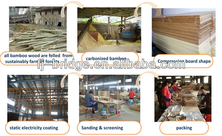bambootimber自然無垢材の板パネルの合板ラミネート 問屋・仕入れ・卸・卸売り