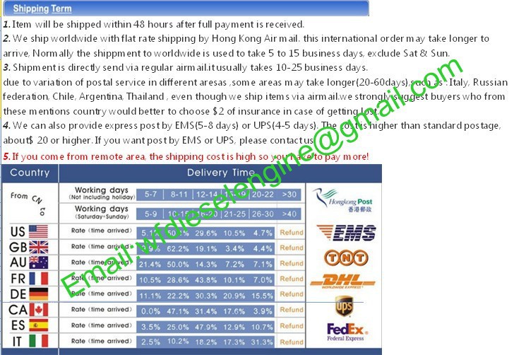 Description Picture 4 of itemweifang 495/K4100 R4105  R6105 diesel engine and diesel generator parts 12V/24V  stop solenoid for sale