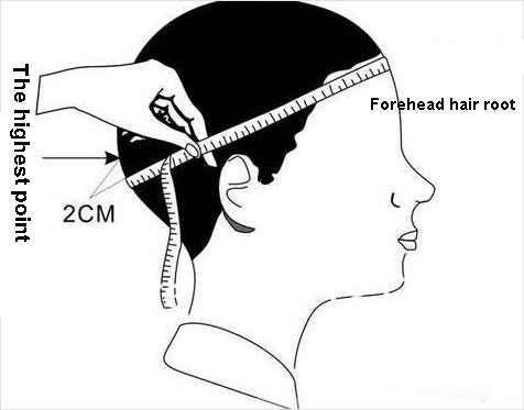 Correct helmet measuring method.jpg