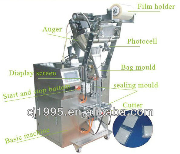 Factory prices of desiccated coconut powder packing machine