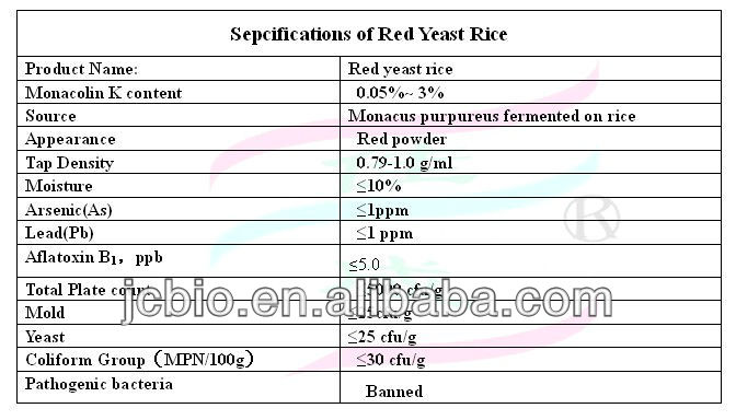 オリジナル紅麹p。 e。 で高mo<em></em>nacol<em></em>ink問屋・仕入れ・卸・卸売り
