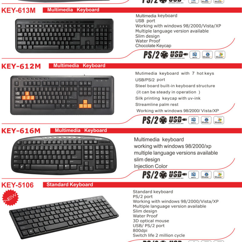 qwerty keyboard candy bar