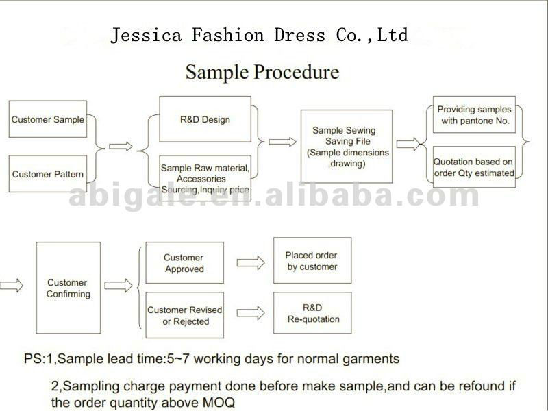 新しい到着の新しい女性のビーズ細工の母花嫁のドレス半袖v- ネック2014年新しいファッション問屋・仕入れ・卸・卸売り
