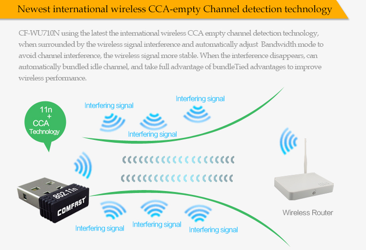 150mbpsのミニusbワイヤレスアダプタでのwi-fiアダプタ/hdtvusbドングルサポートcomfastcf-wu710n無線lanドライバ問屋・仕入れ・卸・卸売り