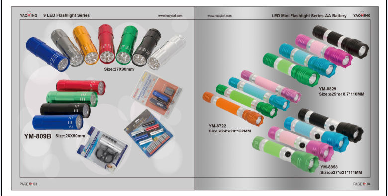 kopfはtaschenlampeantorchaヘッド懐中電灯ヘッドランペポシェsstirnlampeアルミ懐中電灯クリー懐中電灯仕入れ・メーカー・工場