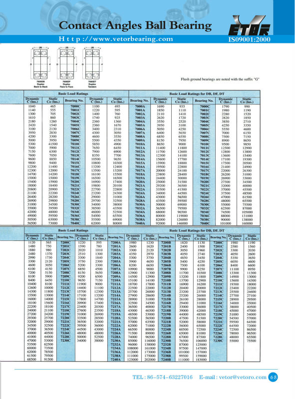 contact angle ball bearing1.jpg