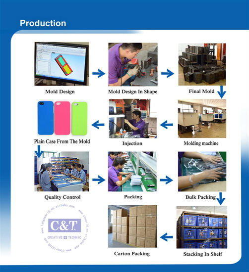 C&t水晶光沢クリアハードシェルクリップスナップ- 上カバーmacbookの例15仕入れ・メーカー・工場