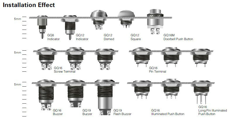 異なる色onpow12mmモーメンタリプッシュボタンswitchs( 12mm、 ce、 rohs指令、 reech、 またはip65ip67)仕入れ・メーカー・工場