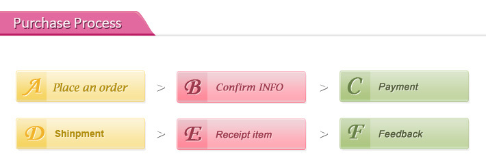 Step 6.jpg
