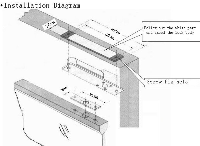 Drop Bolt Locks