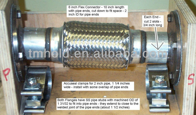 FlexConnector.jpg
