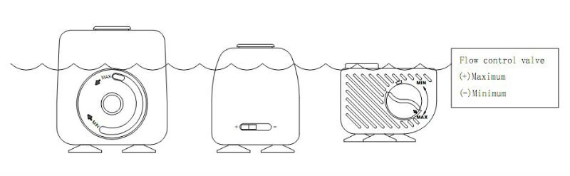 Submersible water pump craft fountain pump small pump mini pump 